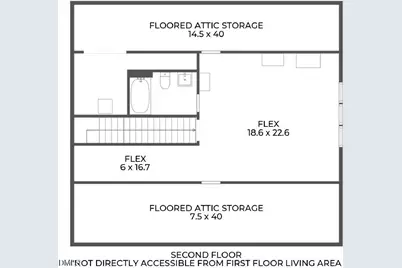 5508 Rutherford Close, Pittsboro, NC 27312 - Photo 42