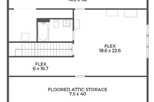 5508 Rutherford Close, Pittsboro, NC 27312 - Photo 42