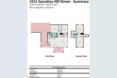 1511 Sassafras Hill Street, Durham, NC 27712 - Photo 52