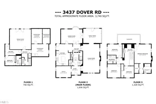 3437 Dover Rd, Durham, NC 27707 - Photo 66