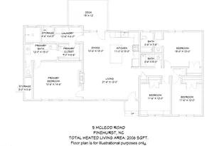 5 McLeod Rd, Pinehurst, NC 28374 - Photo 44