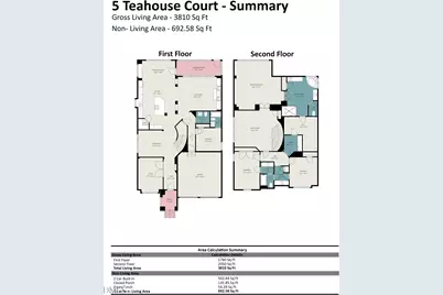 5 Teahouse Court, Durham, NC 27707 - Photo 42