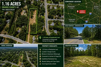 0 Faucette Mill Road, Hillsborough, NC 27278 - Photo 2
