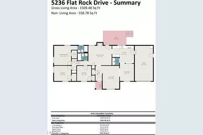 5236 Flat Rock Drive, Fayetteville, NC 28311 - Photo 26