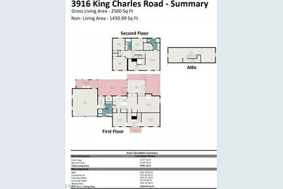 3916 King Charles Road, Durham, NC 27707 - Photo 30