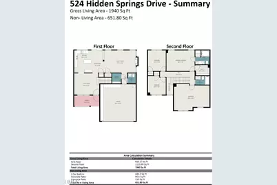 524 Hidden Springs Drive, Durham, NC 27703 - Photo 26
