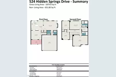 524 Hidden Springs Drive, Durham, NC 27703 - Photo 24