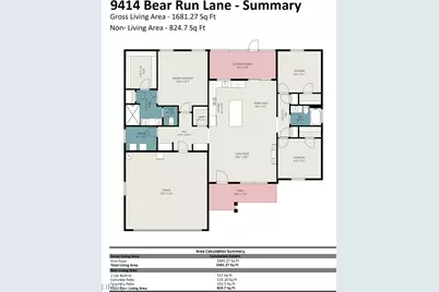 9414 Bear Run Lane, Middlesex, NC 27557 - Photo 6