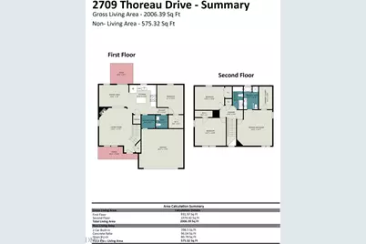 2709 Thoreau Drive, Durham, NC 27703 - Photo 32