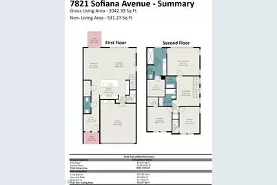 7821 Sofiana Avenue, Raleigh, NC 27617 - Photo 28