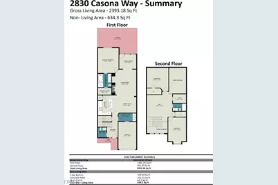 2830 Casona Way, Raleigh, NC 27616 - Photo 28