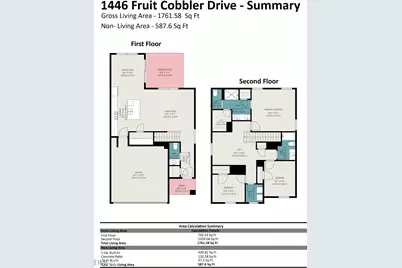 1446 Fruit Cobbler Drive, Haw River, NC 27258 - Photo 30