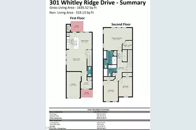 301 Whitley Ridge Drive, Clayton, NC 27527 - Photo 28