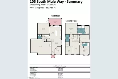 105 S Mule Way, Benson, NC 27504 - Photo 36