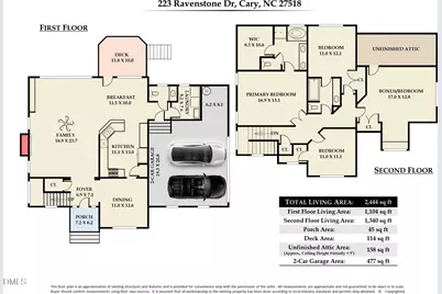 223 Ravenstone Drive, Cary, NC 27518 - Photo 34