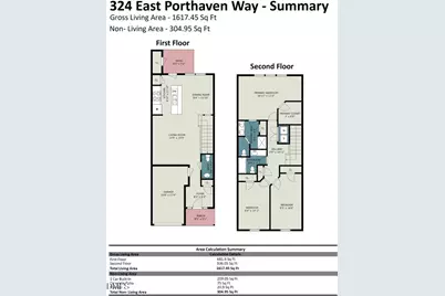 324 E Porthaven Way, Clayton, NC 27527 - Photo 26
