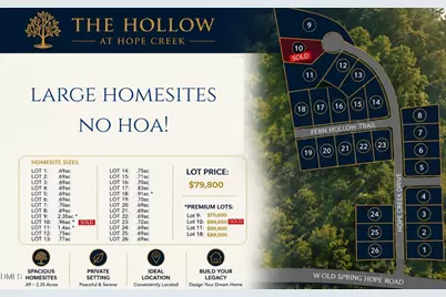 Lot 8 Hope Creek Trail, Spring Hope, NC 27882 - Photo 12