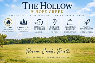 Lot 18 Fern Hollow Trail, Spring Hope, NC 27882 - Photo 4