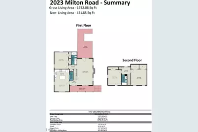 2023 Milton Road, Durham, NC 27712 - Photo 26