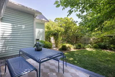 506 Mallard Avenue, Durham, NC 27701 - Photo 34