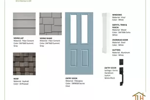 872 Elderberry Dr, Vass, NC 28394 - Photo 40