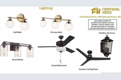 15 Goldenrod Drive, Whispering Pines, NC 28327 - Photo 18
