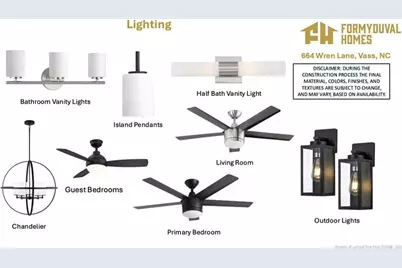 664 Wren Lane, Vass, NC 28394 - Photo 16