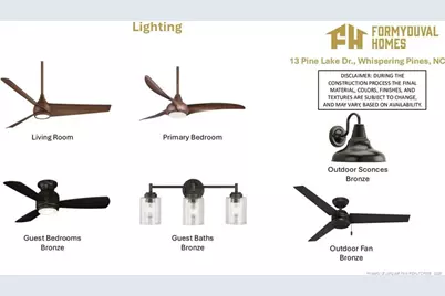 13 Pine Lake Drive, Whispering Pines, NC 28327 - Photo 20