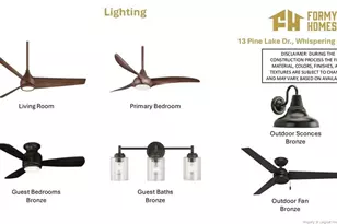 13 Pine Lake Dr, Whispering Pines, NC 28327 - Photo 20