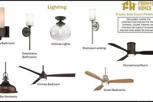 9 Lakeside Ct, Pinehurst, NC 28374 - Photo 28