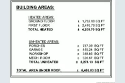 9 Lake Side Court, Pinehurst, NC 28374 - Photo 22