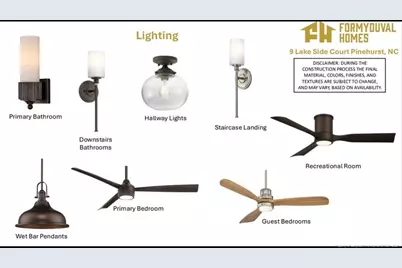 9 Lake Side Court, Pinehurst, NC 28374 - Photo 26