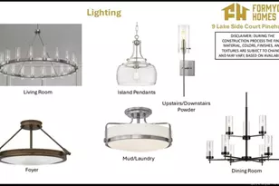 9 Lakeside Ct, Pinehurst, NC 28374 - Photo 18