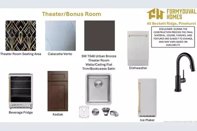 45 Beckett Ridge, Pinehurst, NC 28374 - Photo 18