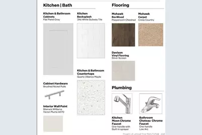 90 Discovery Way, Spring Lake, NC 28390 - Photo 32