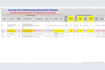 9806 Rockfish Road, Raeford, NC 28376 - Photo 6