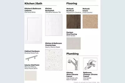 348 Hartfield Avenue, Raeford, NC 28376 - Photo 32