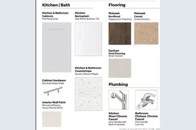 1019 Misty Creek Drive, Aberdeen, NC 28315 - Photo 32