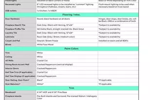 165 Myrtle Oak Dr, Cameron, NC 28326 - Photo 32