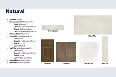 808 Fernwind Circle, Aberdeen, NC 28315 - Photo 26