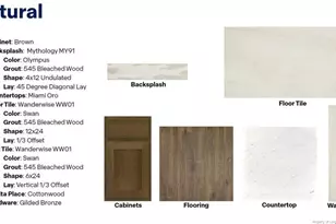 808 Fernwind Circle, Aberdeen, NC 28315 - Photo 26