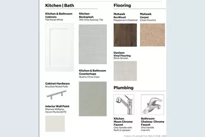 1103 Shoreline Drive, Vass, NC 28394 - Photo 36