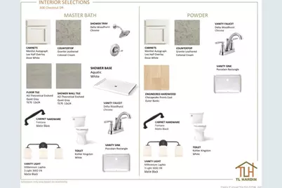 308 Chestnut Drive, Vass, NC 28394 - Photo 6