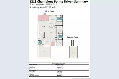 1218 Champions Pointe Drive, Durham, NC 27712 - Photo 30