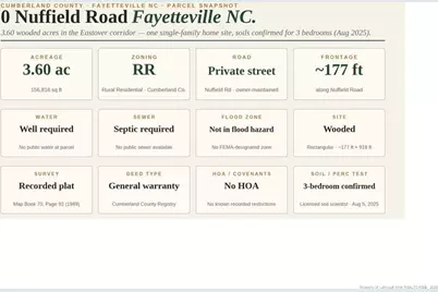 000-000 6A Nuffield Road, Fayetteville, NC 28312 - Photo 4