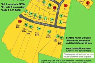 Lot 29 River Meadow Trail, Spring Hope, NC 27882 - Photo 1
