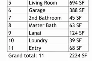 809 Vance St E, Lehigh Acres, FL 33974 - Photo 6