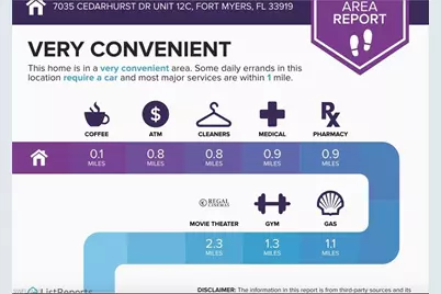 7035 Cedarhurst Dr #12C, Fort Myers, FL 33919 - Photo 2