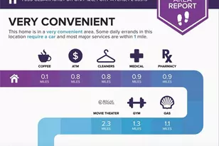 7035 Cedarhurst Dr, Fort Myers, FL 33919 - Photo 2