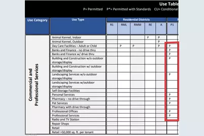 809 NE 7th Pl, Cape Coral, FL 33909 - Photo 2